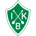 logo câu lạc bộ bóng đá